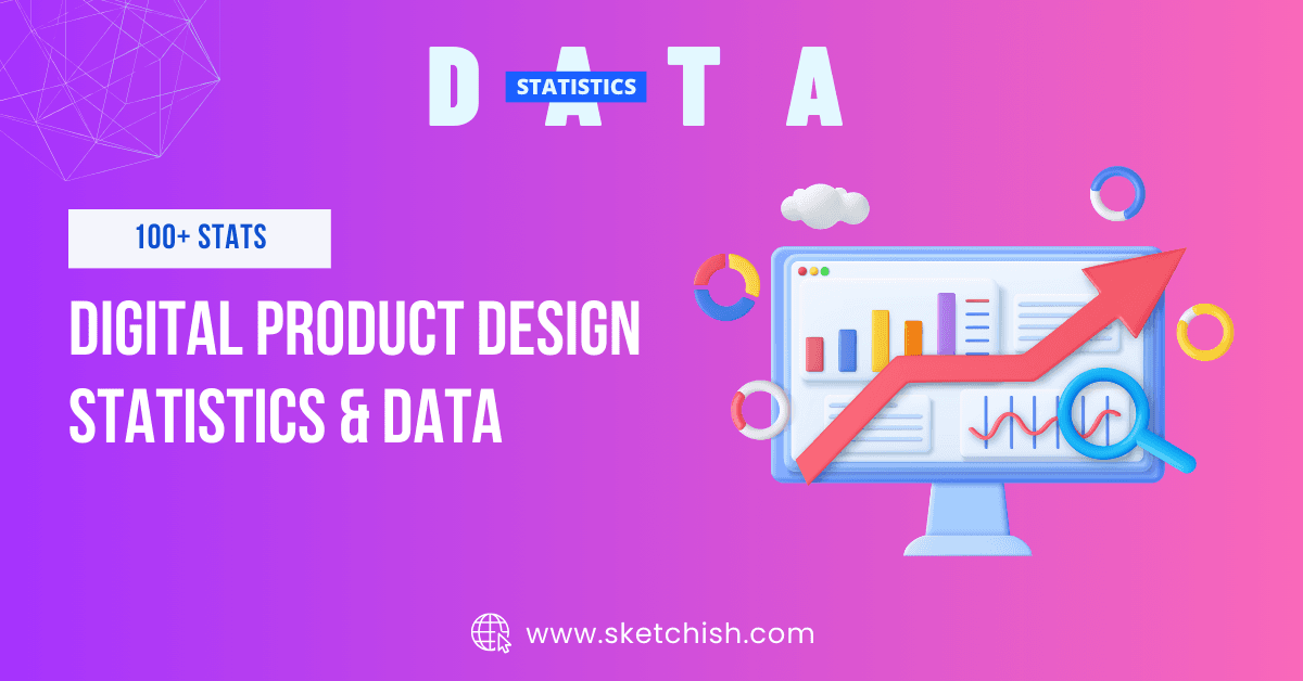 Digital Product Design Stats