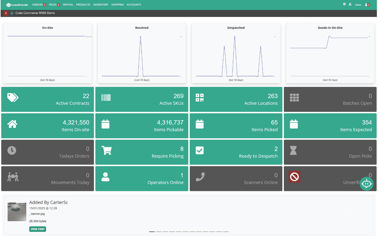 Dashboard Image