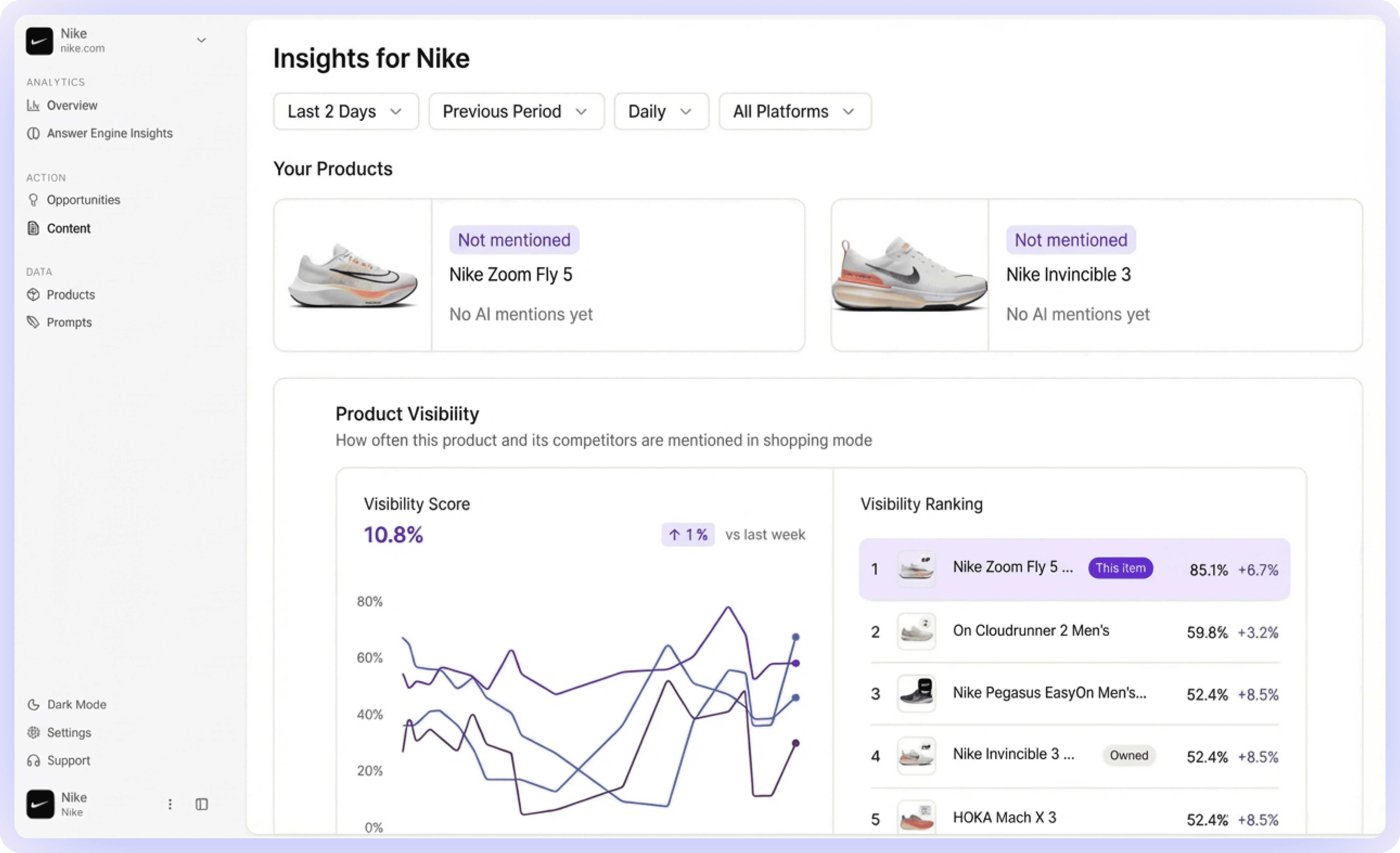Image of smart hiring