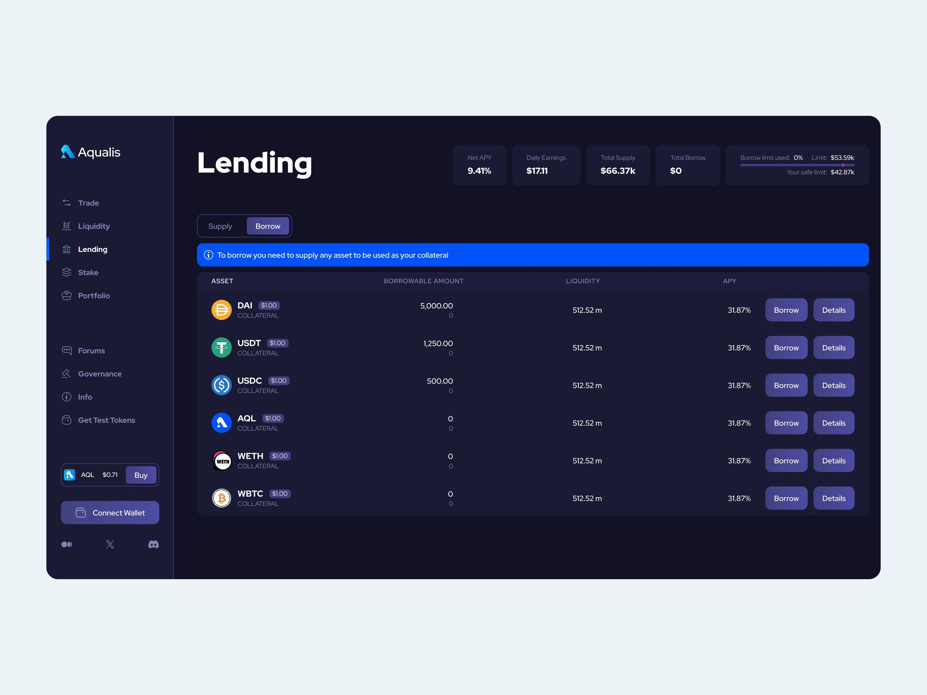 Aqualis Decentralized Finance UX Design DeFi web3 crypto