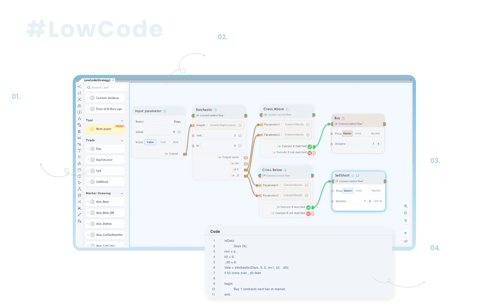 EZQT 不懂 Coding 也能創造心法，打造全方位易上手的量化投資工具