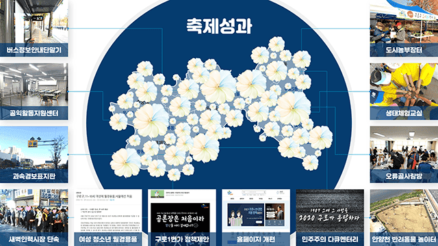 구로구청 2020 매니페스토 우수사례 경진대회 PT