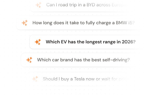 dashboard-connection