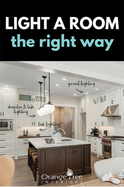 How much light is needed in a room