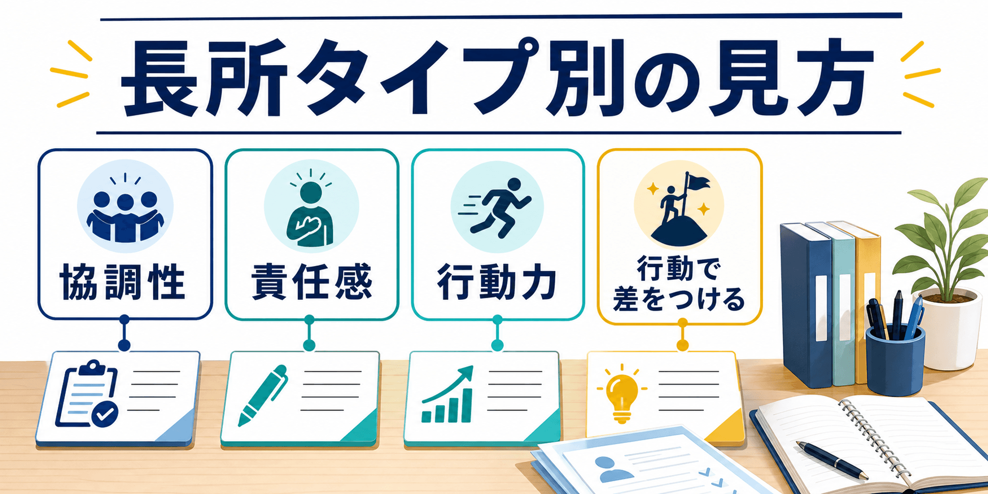 協調性、責任感、行動力など長所タイプ別の例文の見方を示した図