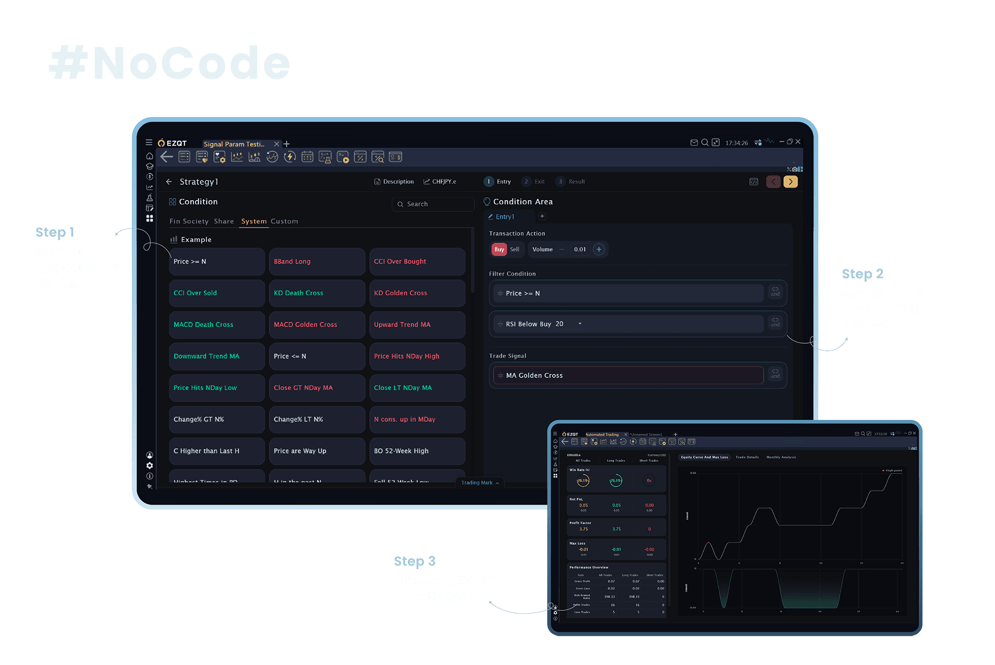 EZQT 不懂 Coding 也能創造心法，打造全方位易上手的量化投資工具