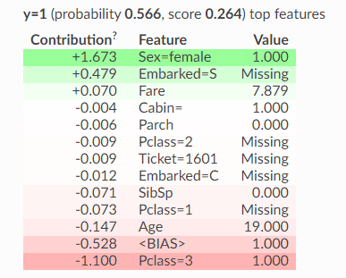 No alt text provided for this image