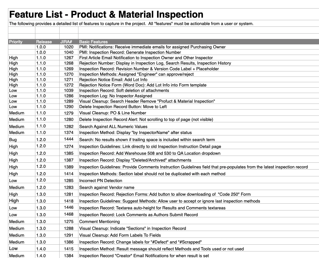 Image of spreadsheet showing feature list for product and material inspection application