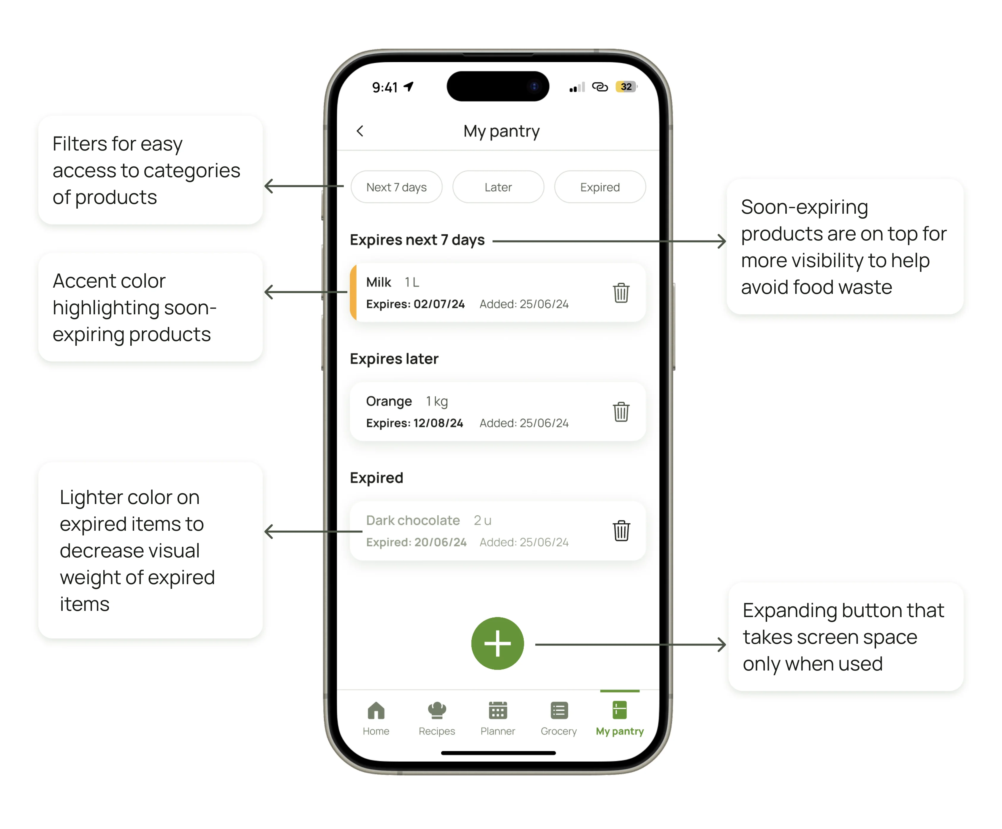 Screen annotations