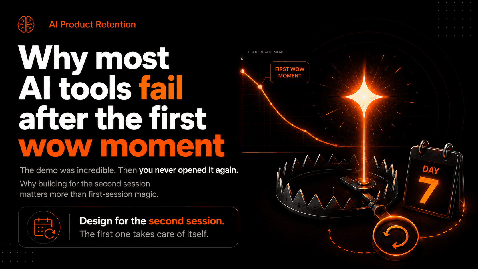card-image-for-Why AI tools fail after the first wow moment (and how to fix it)