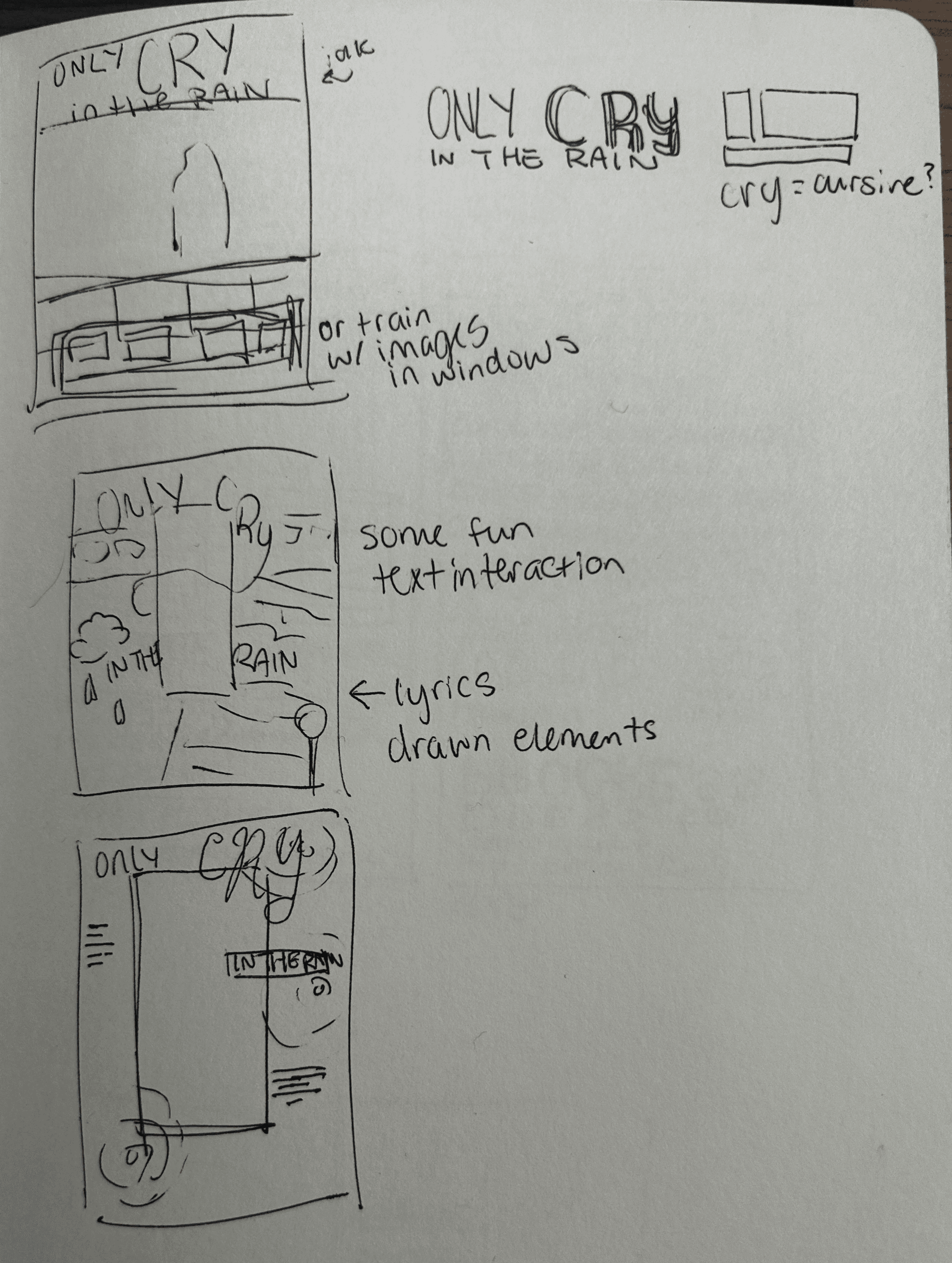 Sketches of initial poster designs. Top features trains, middle features drawn elements of rain and paper, and bottom features water ripples.