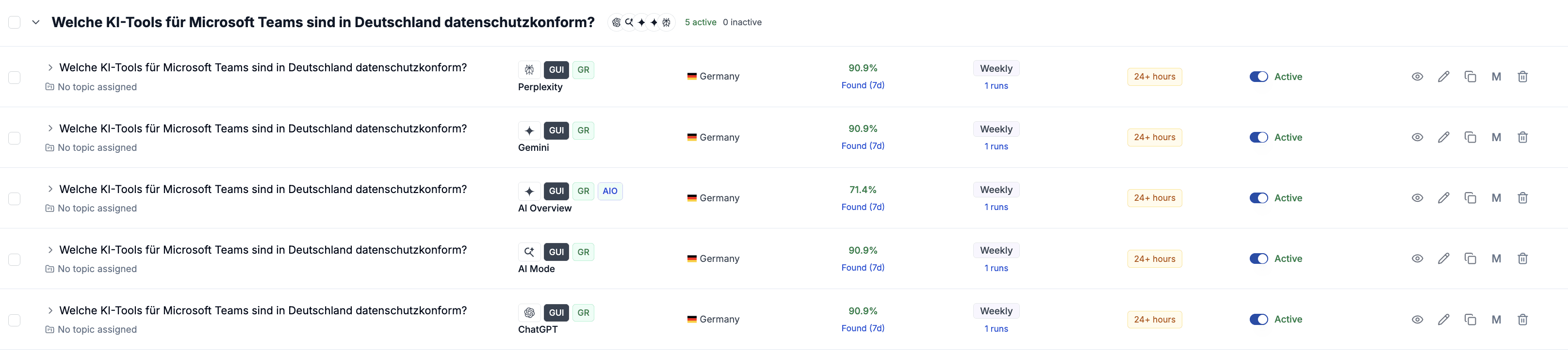 Resultate im Prompt Tracking