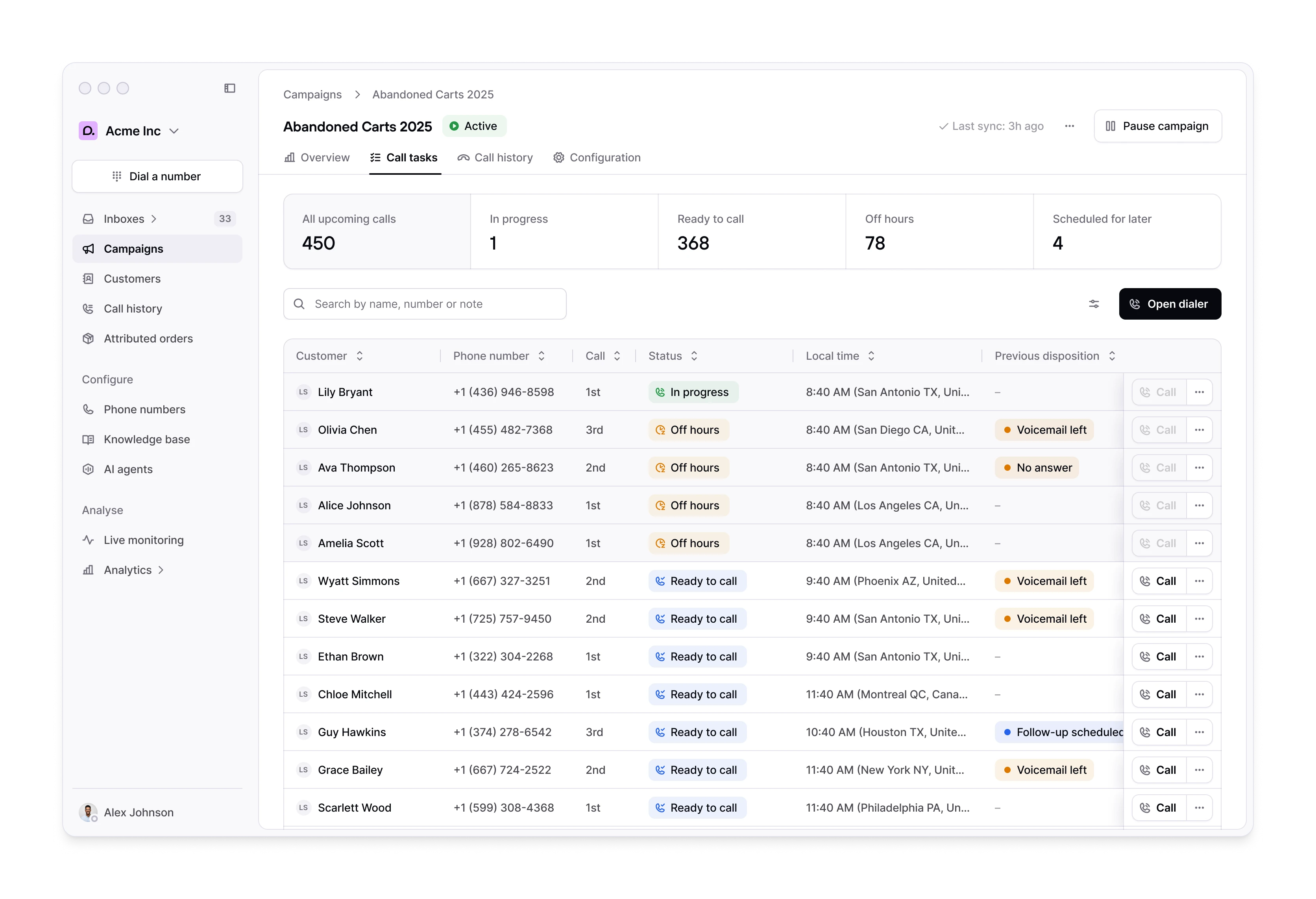 Consio outbound campaign view for an abandoned carts campaign showing 450 scheduled calls with statuses like in progress, ready to call, and off hours, along with previous dispositions and local time zones.