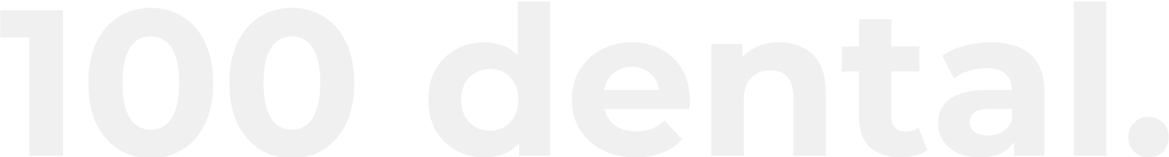 100 dental logo