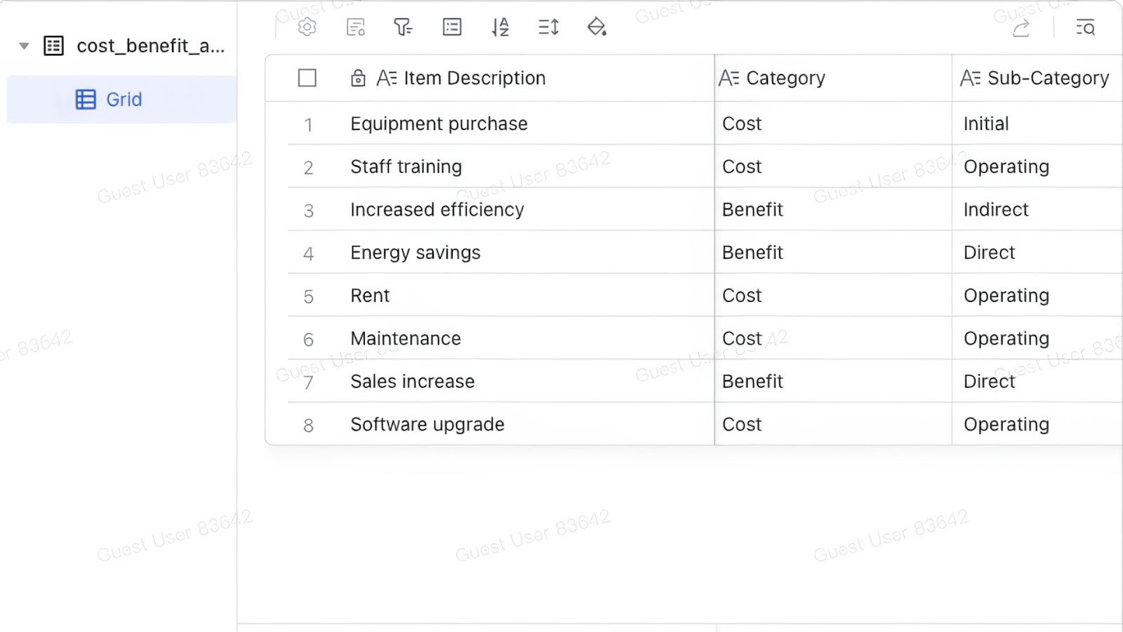 Lark Cost Benefit Analysis template
