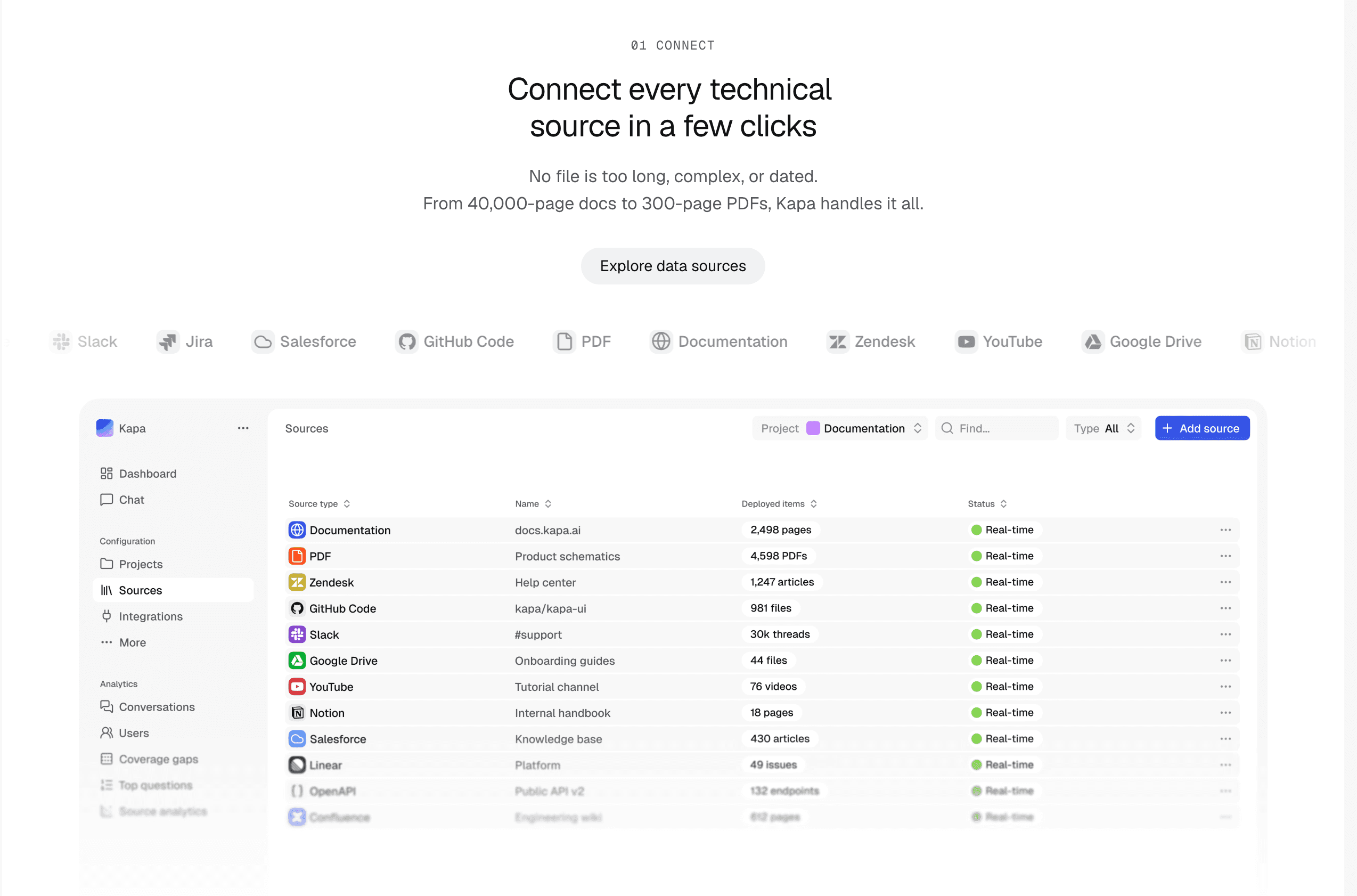Kapa.ai supporting every source