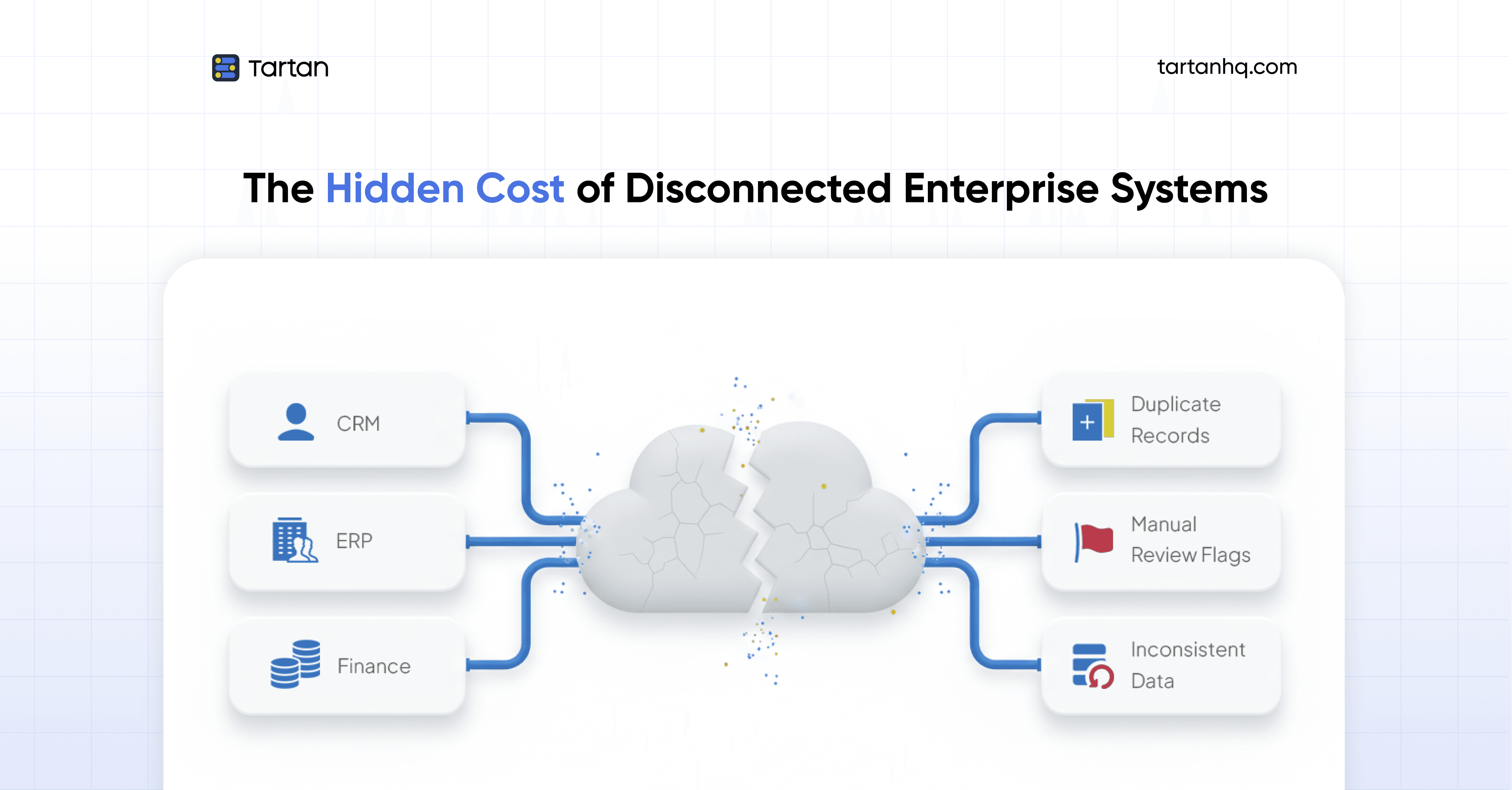 The Hidden Cost of Disconnected Enterprise Systems: Why Data Integration Is No Longer Optional