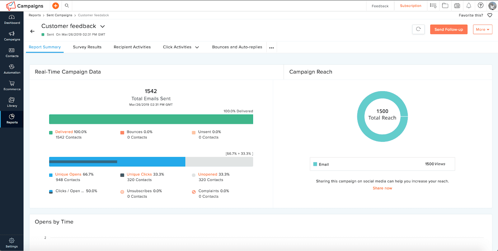 View customer feedback and report summaries in Zoho Campaigns 