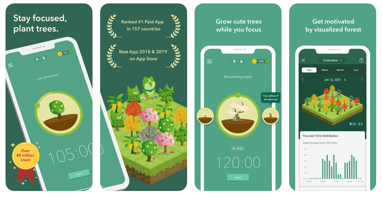Best 15 Productivity Apps For Students - Forest
