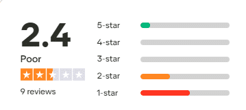 Marketing Spotlight: Katana Marketing Strategy Reviews and Social Proof