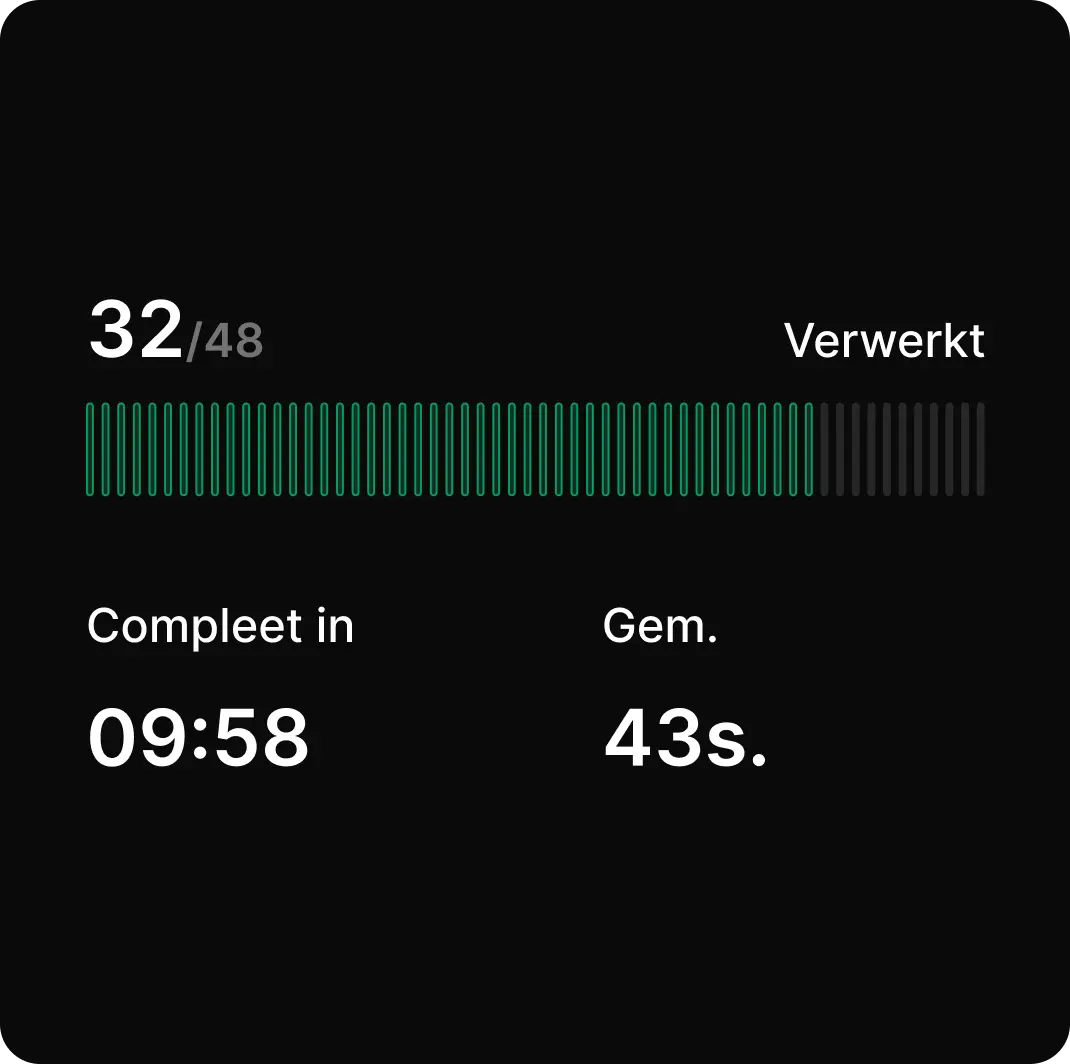 Unified dashboard displaying all key metrics, including monthly revenue chart.