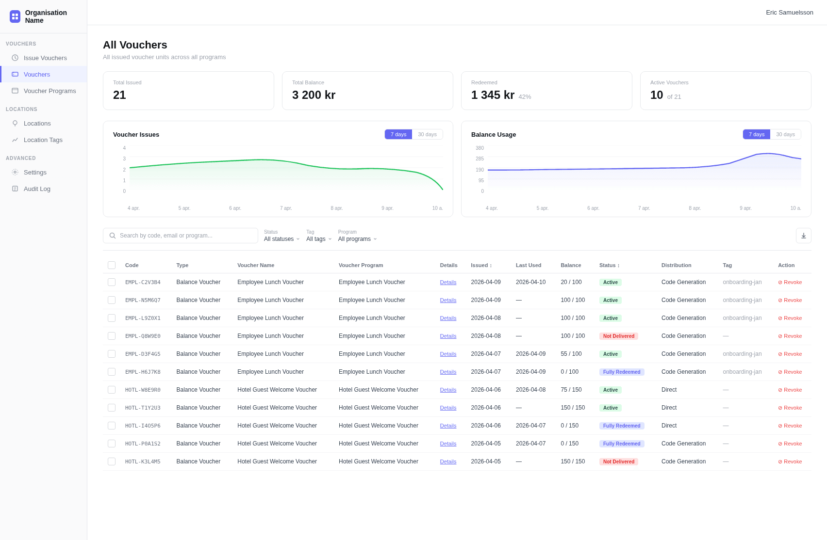 Bring any food benefit to life
