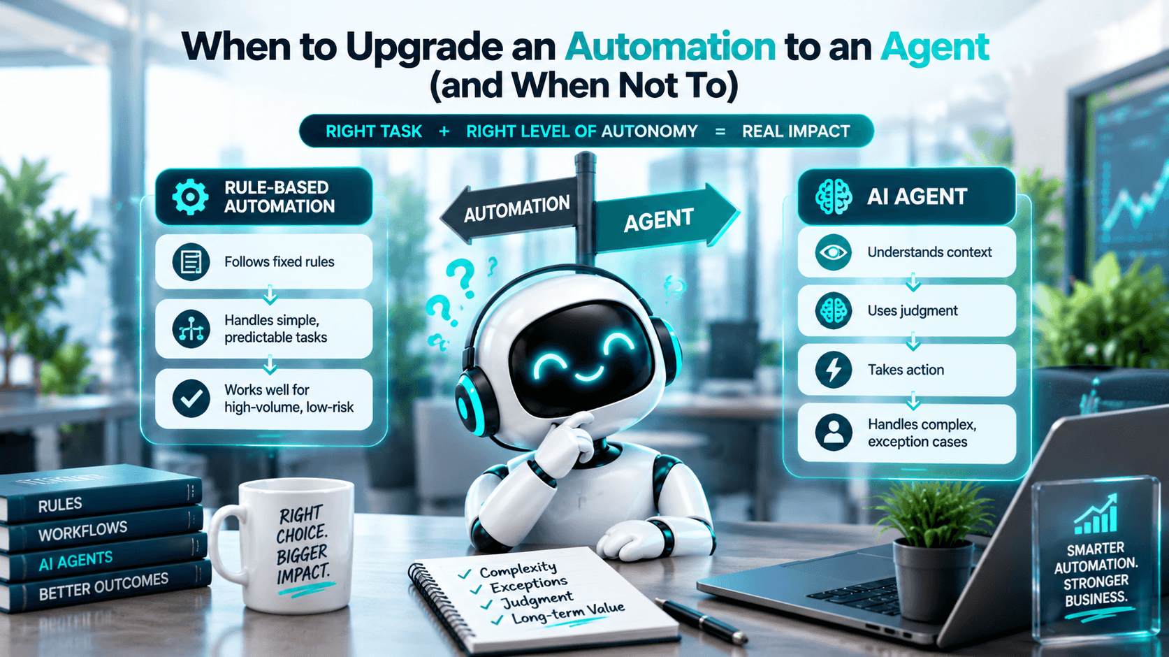 When to Upgrade an Automation to an Agent