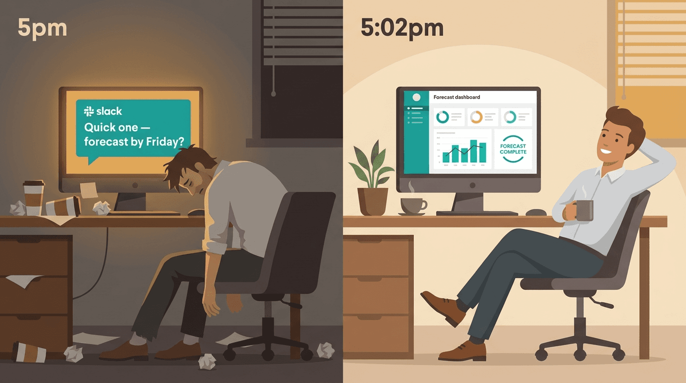 Sarah from supply chain wants a six-month demand forecast by Friday. You know what that actually means. Here's how Anton turned it into a two-minute job.