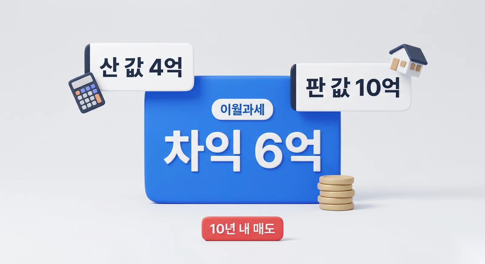 이월과세 함정을 설명하는 인포그래픽, 4억에 산 자산이 10억일 때 양도차익 6억에 세금이 그대로 부과되는 구조