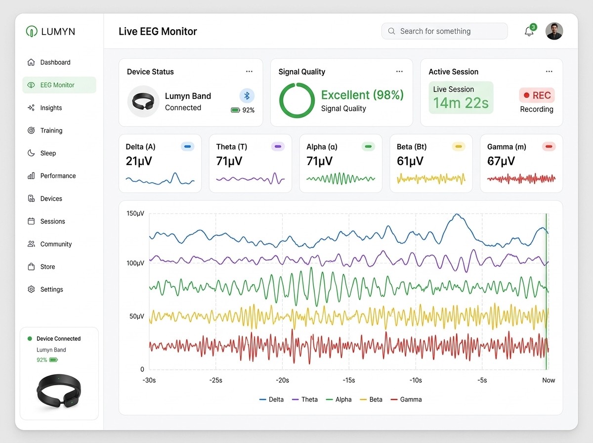 Software user interface