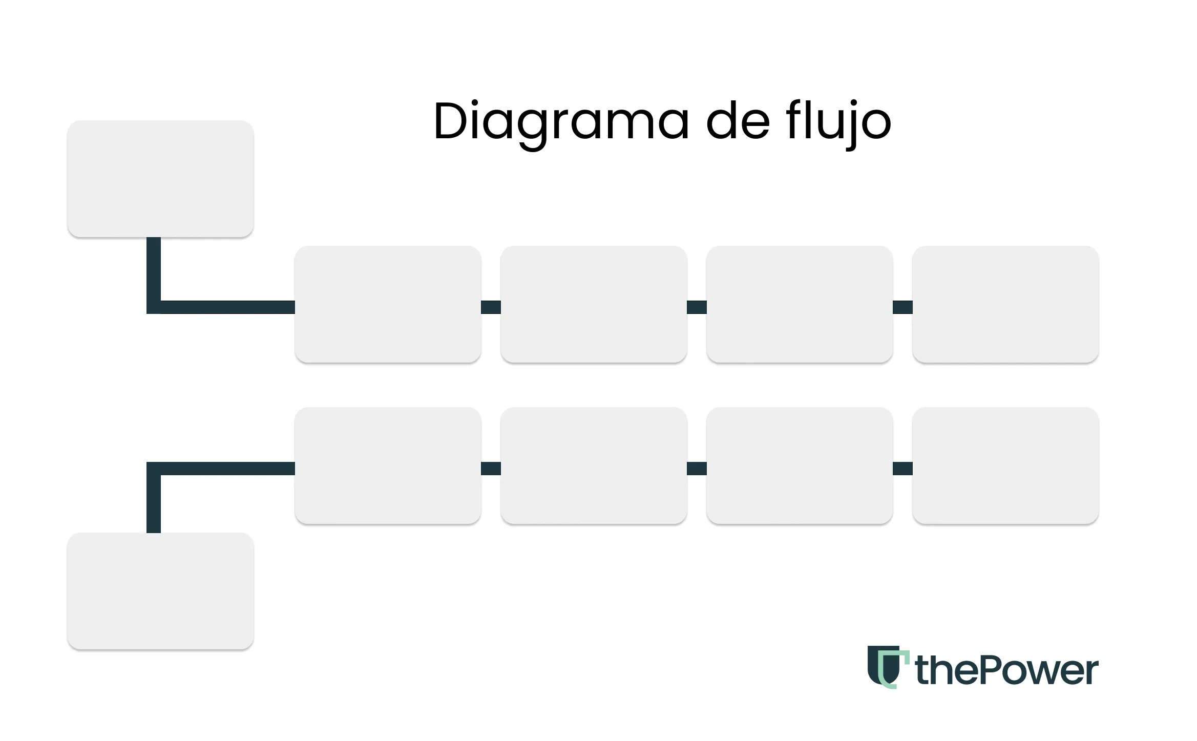 Diagrama de flujo