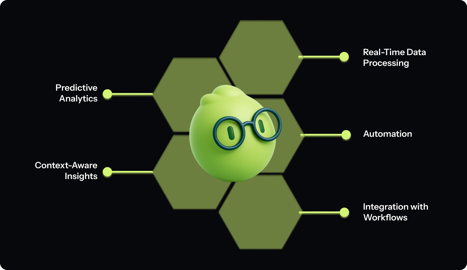 What Are AI‑Powered Engineering Analytics Tools?