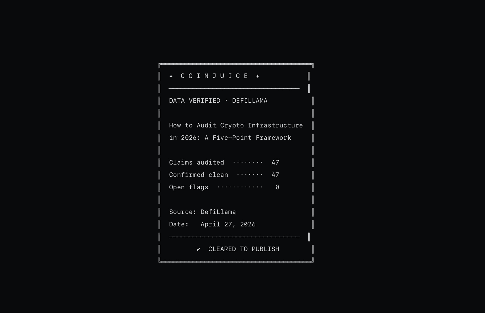 Defillama Verification of Article Data