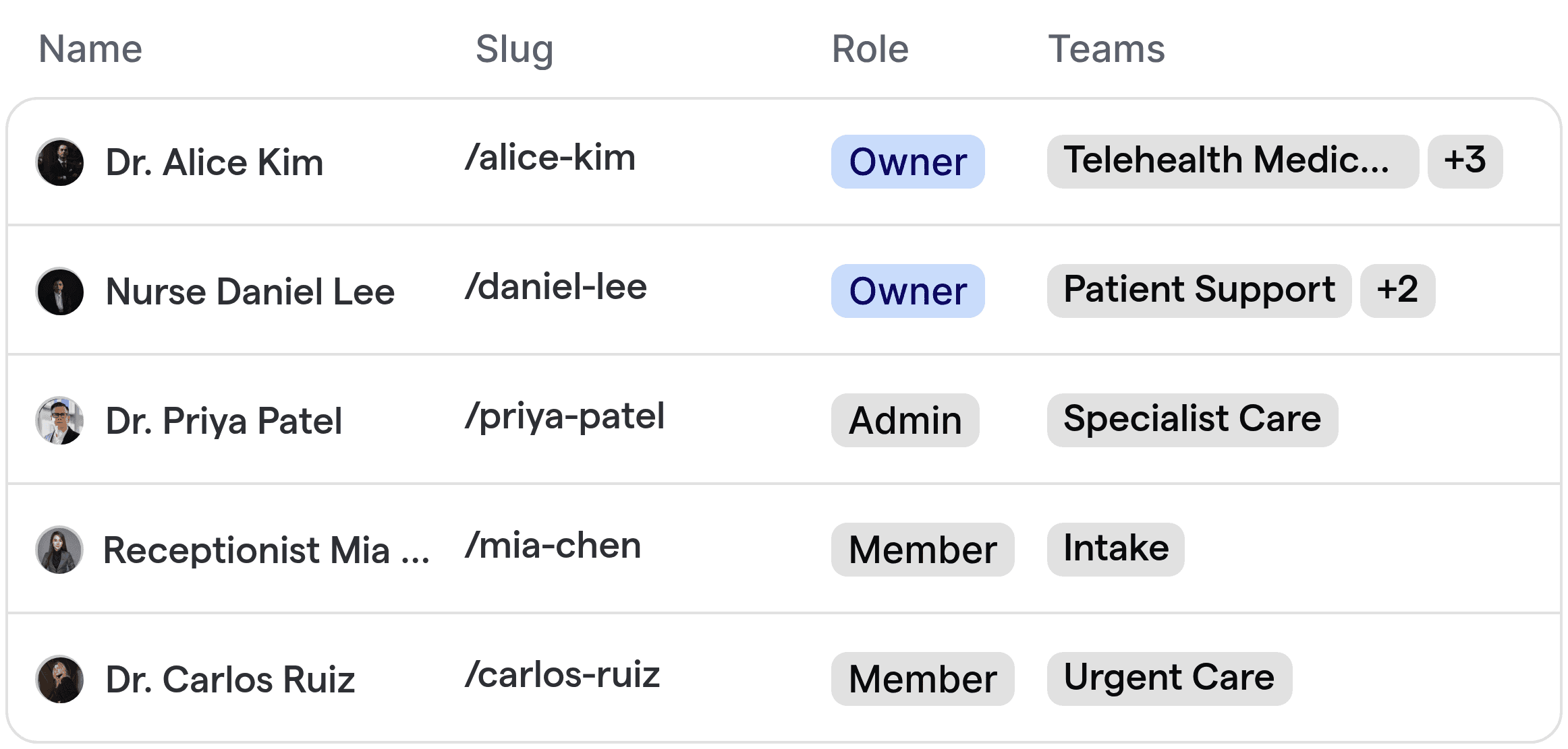 Automated routing example for telehealth, displaying medical and support staff team assignments for patient bookings.