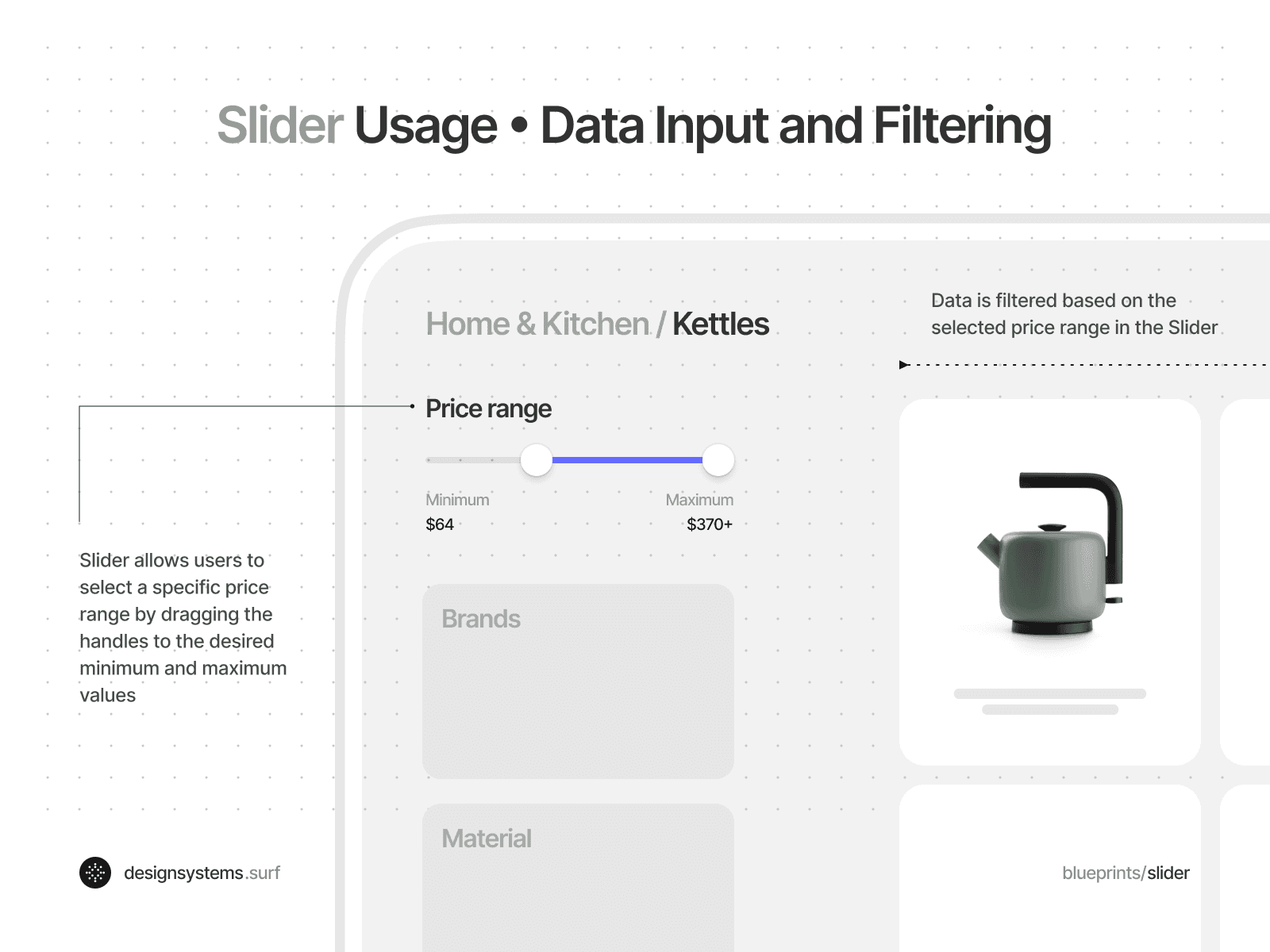 Slider component UI Design Usage example Filtering