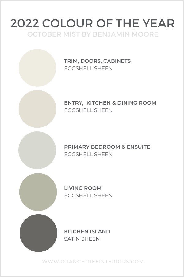 Benjamin Moore Colour of the Year 2022 home colour palette