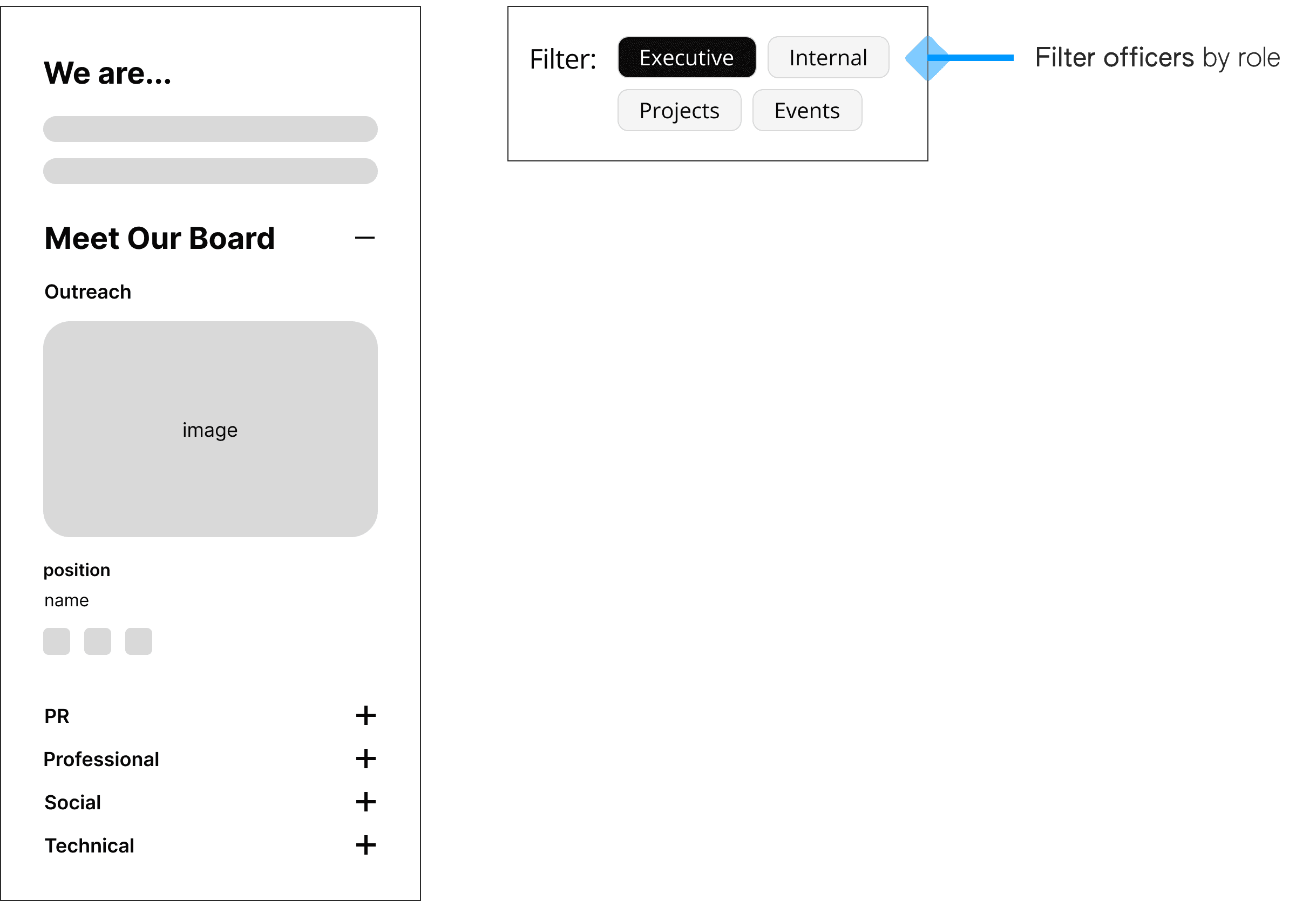 Officers Screen - Filter By Role