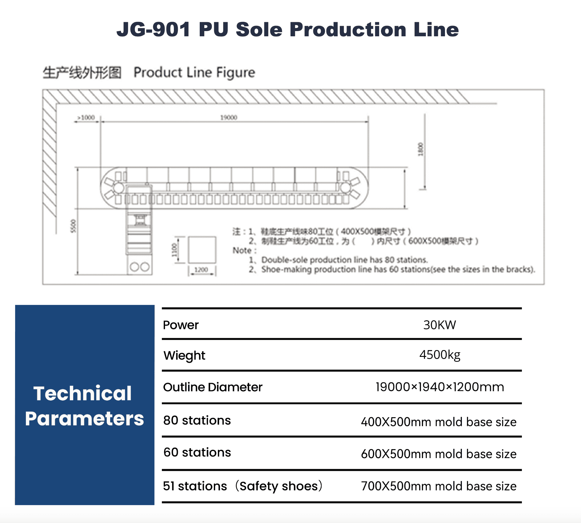 JG-805 machine dimension drawing and specifications