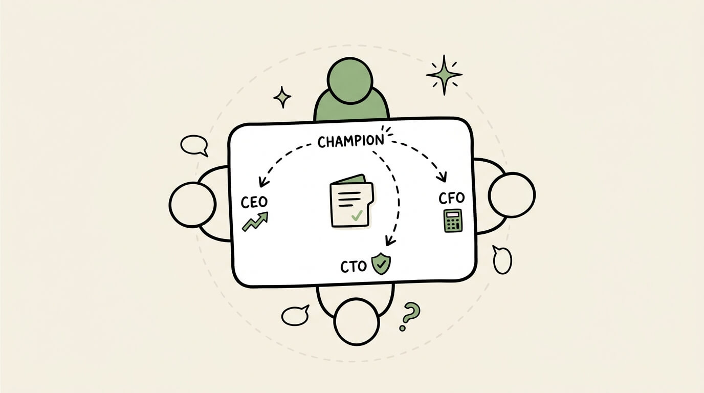 How to Build a B2B SaaS Website That Arms Your Champion