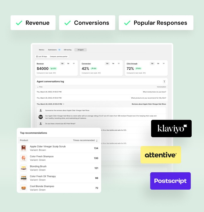 A visual representation of A/B testing with two comparison paths. Path A includes a list-style layout with a red "Quiz 1" label, showing a 95% participation rate and 56% conversion rate. Path B displays a grid-style layout with a purple "Quiz 2" label, showing a 32% participation rate and 12% conversion rate. A dashed black line connects both paths under the title "A/B Testing.