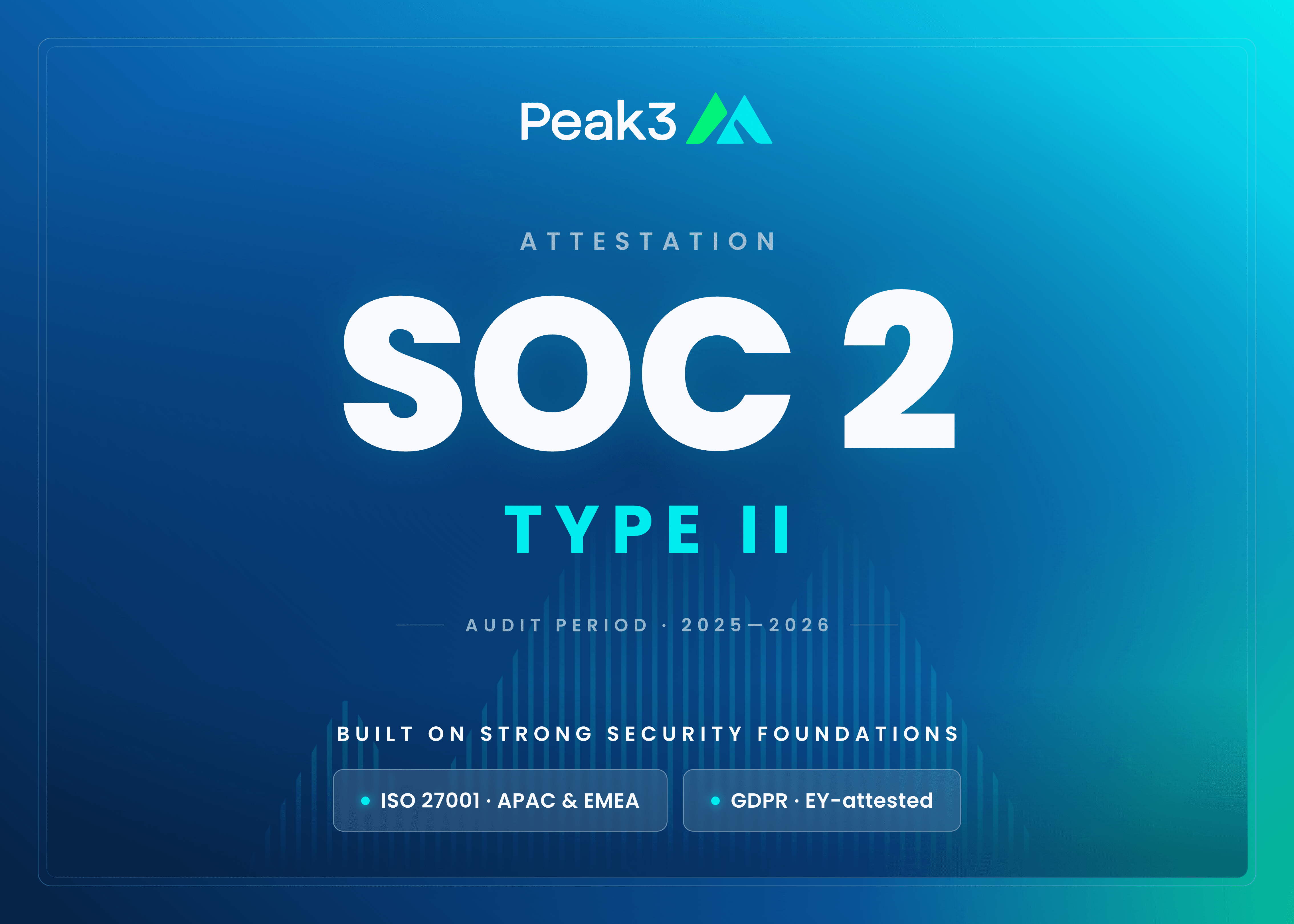Peak3 Achieves SOC 2 Type II Attestation