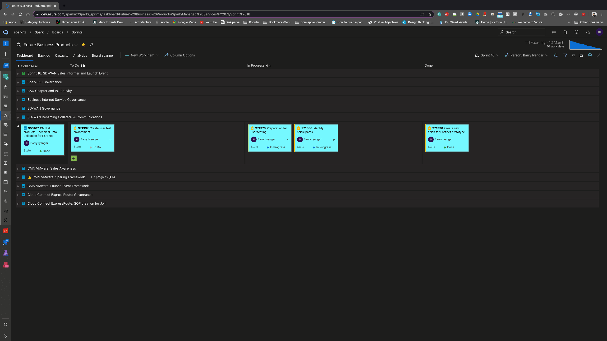 Task board