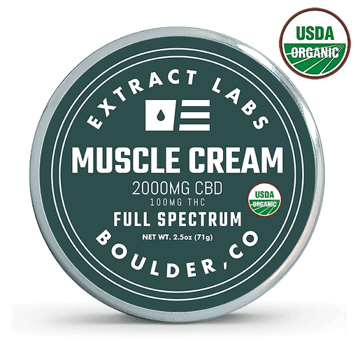 image of the front design of the muscle cream tins - updated 7/18/24