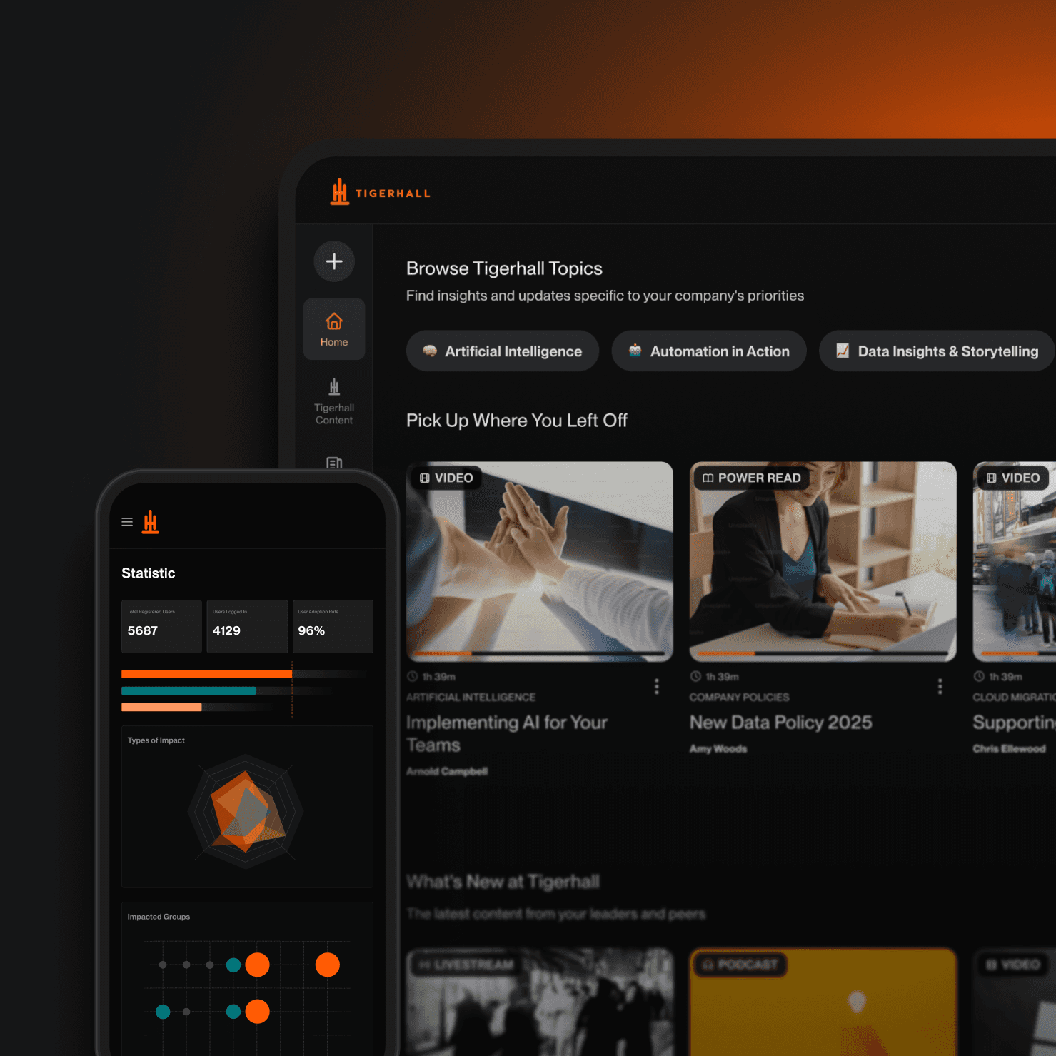 Read the 2025 ECLC State of Change Report 