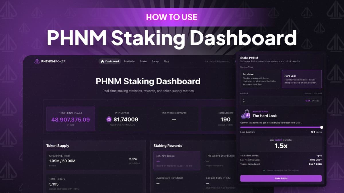 How to Use PHNM Staking Dashboard