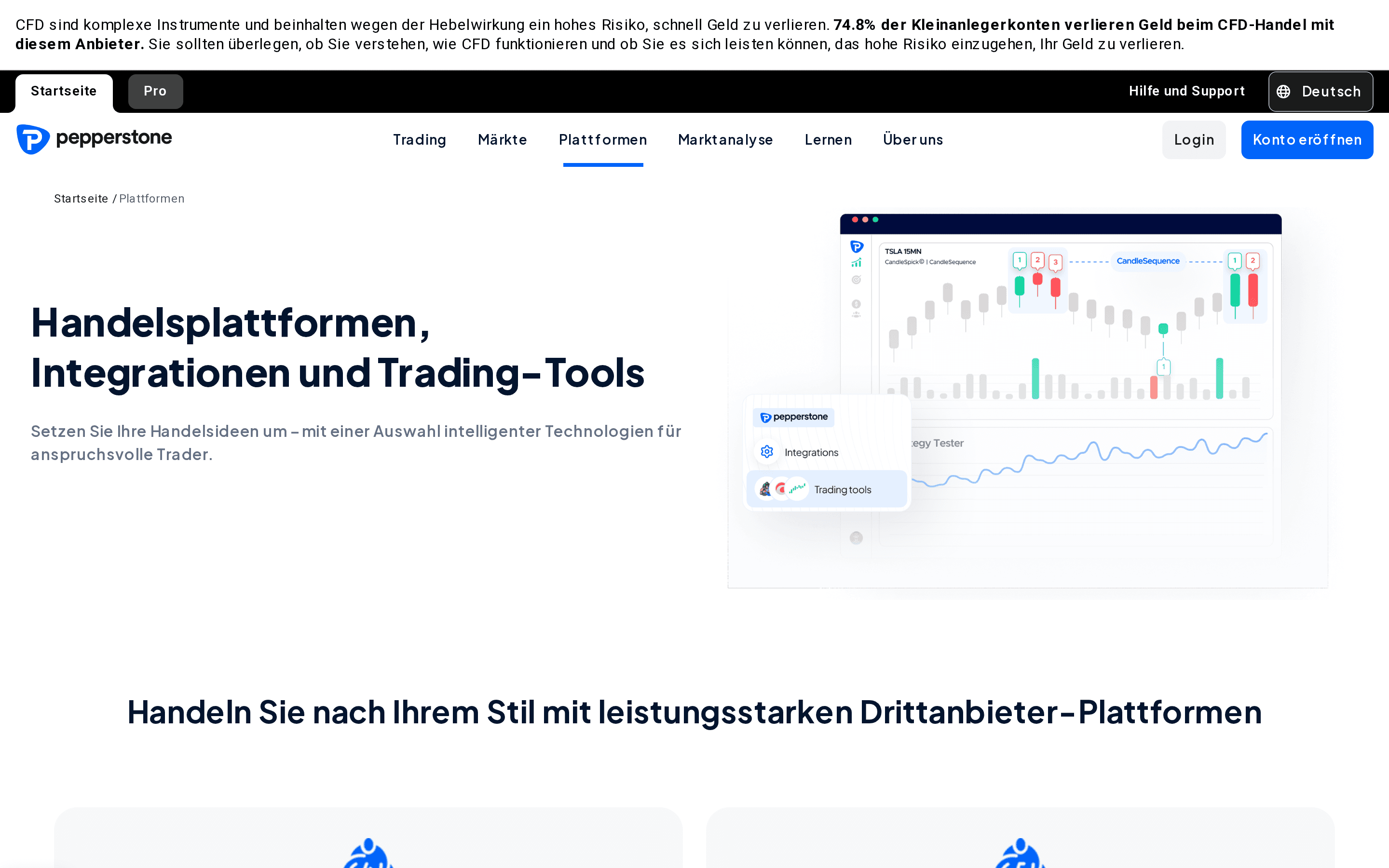 Pepperstone Handelsplattformen 2026: MT4, MT5, cTrader, TradingView im Überblick