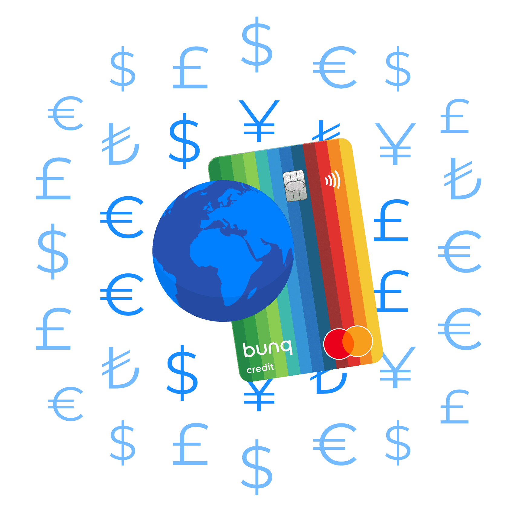 Get strong card rates abroad with ZeroFX