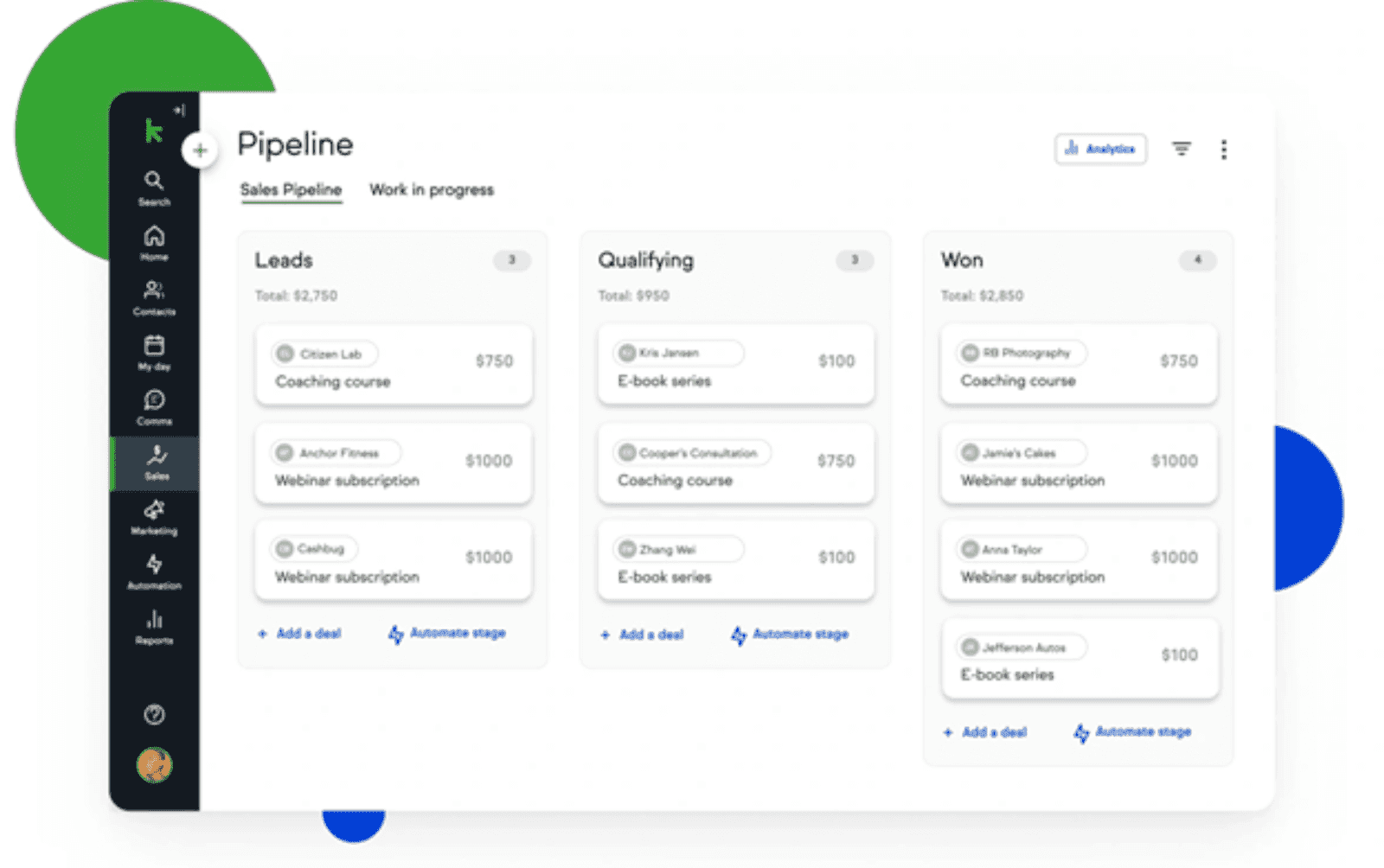 sales pipeline management in Keap
