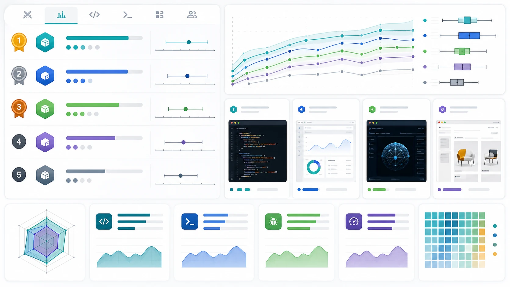 Public coding benchmark dashboard with abstract ranked model blocks and frontend previews
