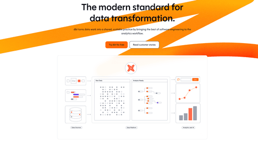 Top 12 AI Data Transformation Tools in 2026: Features & Pricing